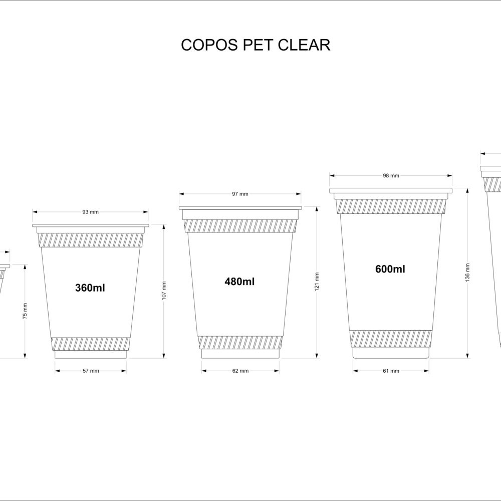 COPOS_PET_CLEAR